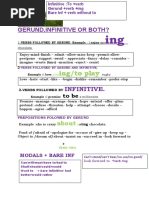 Ing/to Play: Gerund, Infinitive or Both?