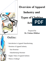Overview of Apparel Industry and Types of Clothing Articles: Dr. Fatima Iftikhar