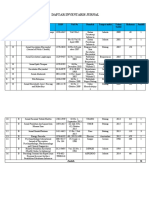 Daftar Inventaris Jurnal