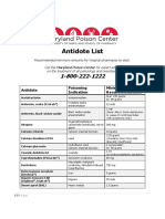 Antidote List: Antidote Poisoning Indication Minimum Stocking Recommendations