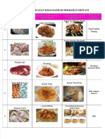 Docdownloader.com PDF Modifikasi Makanan Khas Daerah Berbahan Hewani Dan Nabati Dd 79a305f74b804277940575b324ed40cb