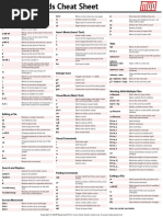 Essential Vim Commands Cheat Sheet