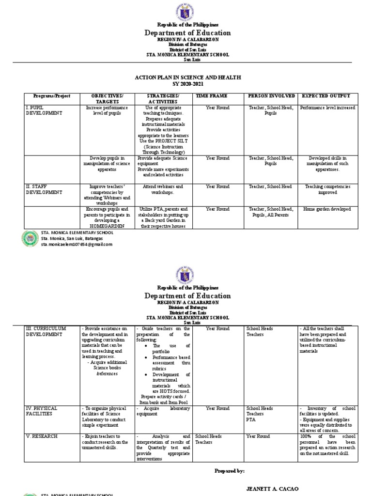 Action Plan in Science and Health 2020-2021 | PDF | Teachers | Curriculum