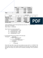 Analisis Biaya Diferensial