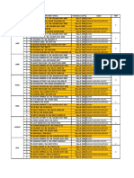 Daftar Pembagian Time Sheet