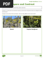 Compare and Contrast: Desert Tropical Rainforest