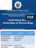 12 Establishing Shared Ownership of Partnerhipv.2 (DepEd CO-EPS)