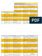 Master Degree and Post Graduate Diploma Programmes (Revised and Final)