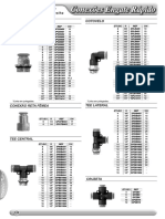 Catalogo Pneumatica 2017 Conexes Engate Rapido