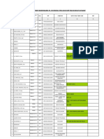 Personil Data Sipp Online Belum Lengkap Sampai Oktober 2021