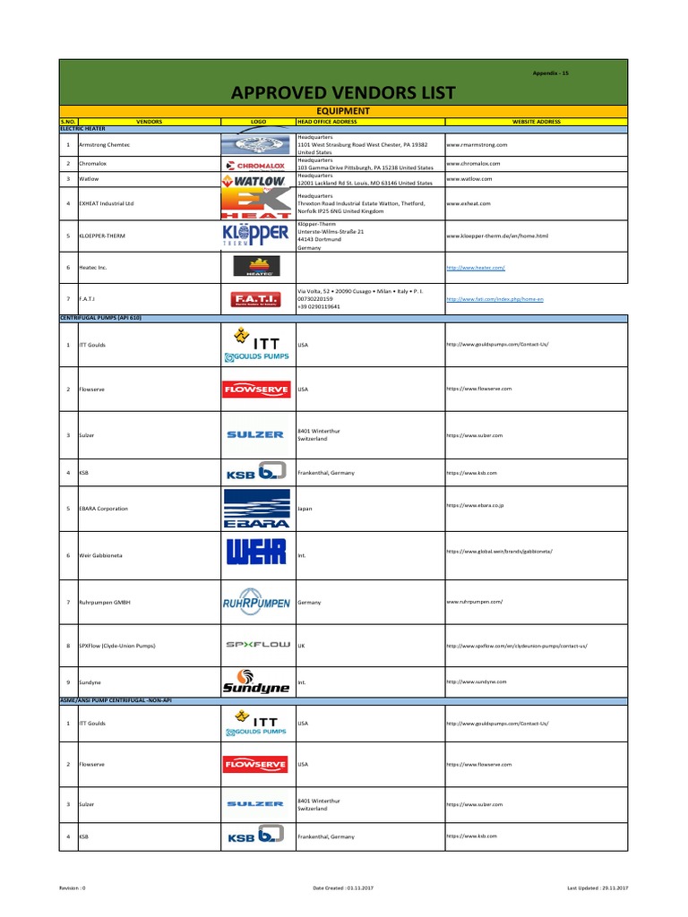 Approved Vendor List PDF Hydraulics Companies