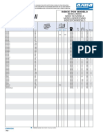 Lombardini: Indice Por Modelo