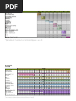 Milestone Chart - UBS