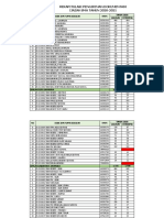 Rekap Pengiriman Dokumentasi Ijazah Sma SMK 2020 Dan 2021