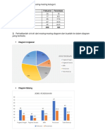 Diskusi 2 - Statistika