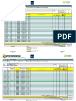 Indonesia. Toll Road Review and Audit