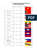 Mencocokkan Negara Asean Dengan Benderanya