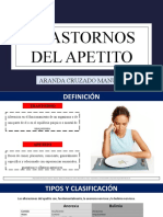 Trastornos del apetito: Anorexia y bulimia