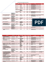 Data Inovasi Kabupaten Majalengka 2020