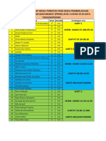 PTM Terbatas 9.6