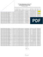 RSUDZA 11 November 2021 HASIL PEMERIKSAAN RT - PCR COVID 19 Run 2