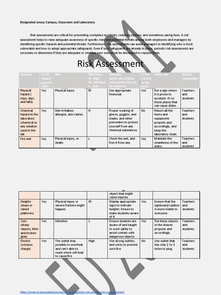 Classroom Risk Assessment Template | PDF | Risk Assessment | Risk