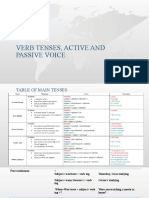 Verb Tenses and Passive Voice