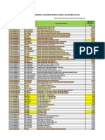 BM Grifería y Acc Lista de Precios Netos $ Usd 5 Octubre 2021