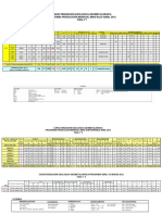 Ejemplo Geometalurgia Operacional