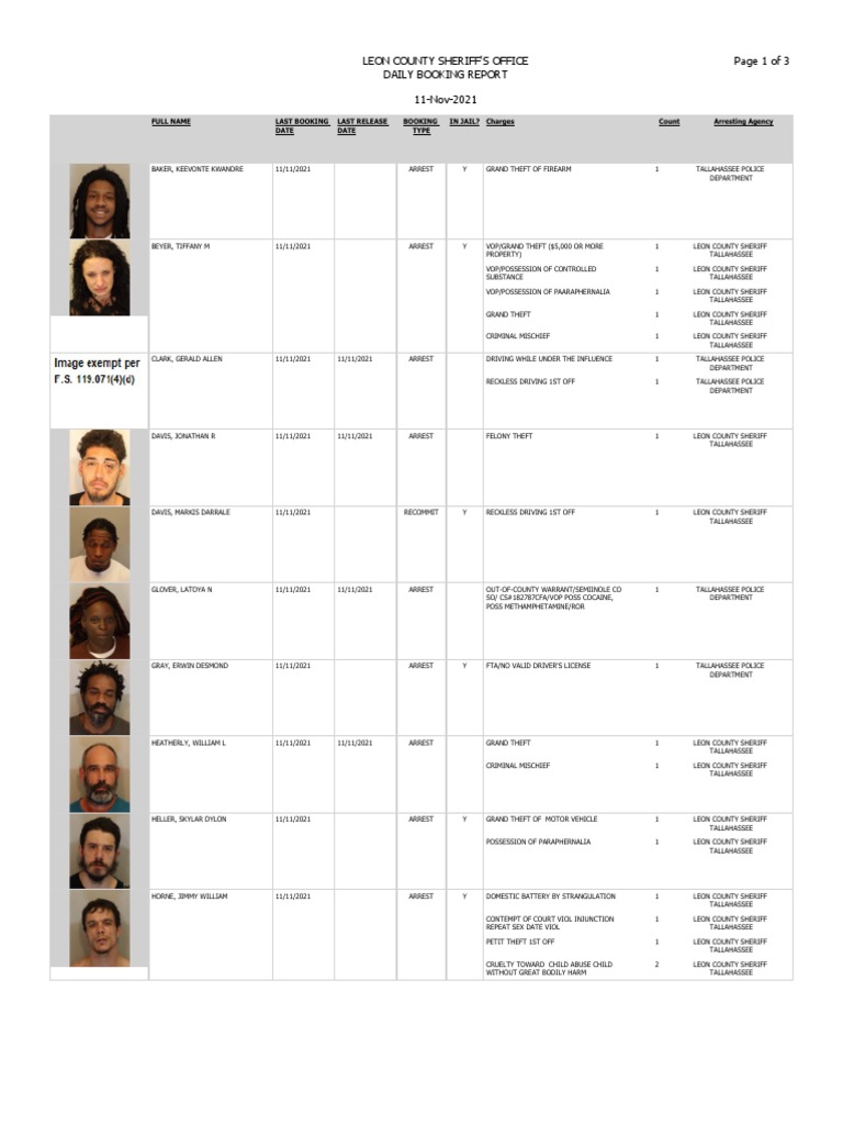 Booking Report 11-12-21 | PDF | Theft | Arrest