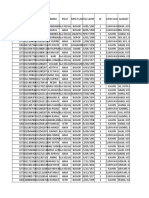 Data Bahan Verval Ex. Pbi Apbn Non Dtks Bogor Selatan