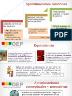 DEMOCRACIA PARITARIA Final