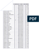 List of customers and electricity bills