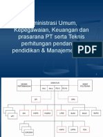 Administrasi Umum-Kepegawaian-Keuangan Dan Saana Prasarana Perguruan Tinggi