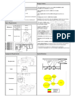 Main Entrance Zone: Design Criteria