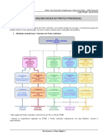 OAB 2a Fase - Resposta à Acusação e Preliminar de Nulidade