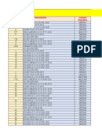 Formato Pedido Medicamentos para El Mes de Junio 2021 Kennedy