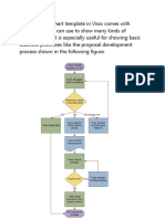 Flowchart Symbol