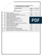 PPLE 5 Units Descriptive Question Bank With BTL