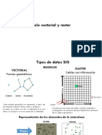 2 - Modelo Vectorial y Raster