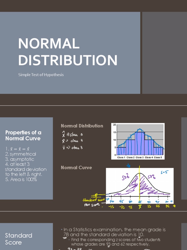 Normal Distribution Simple Test of Hypothesis PDF Statistical