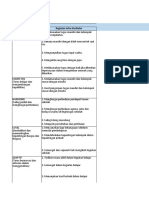 Format Implementasi Budaya Akhlak