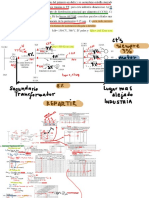 Dimensionamiento de Conductores, Barras