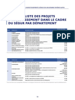 Liste Des Projets d'Investissement Dans Le Cadre Du Ségur (Annexe)