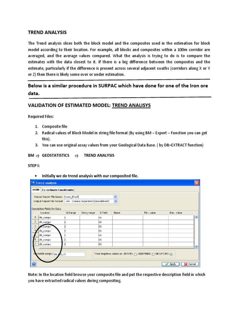 Trend Analysis | PDF