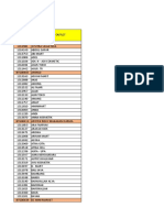 Data Mapping Goc