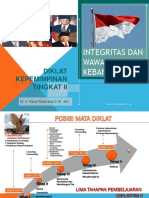 Adoc.pub Integritas Dan Wawasan Kebangsaan