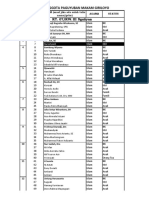 Data Anggota Paguyuban Makam Giriloyo: RT. 07/RW. III Ngaliyan