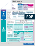 Febrile Seizures v19 Web