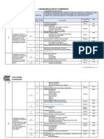 HC ASUC00715 Psicologia Del Aprendizaje y Memoria 2019